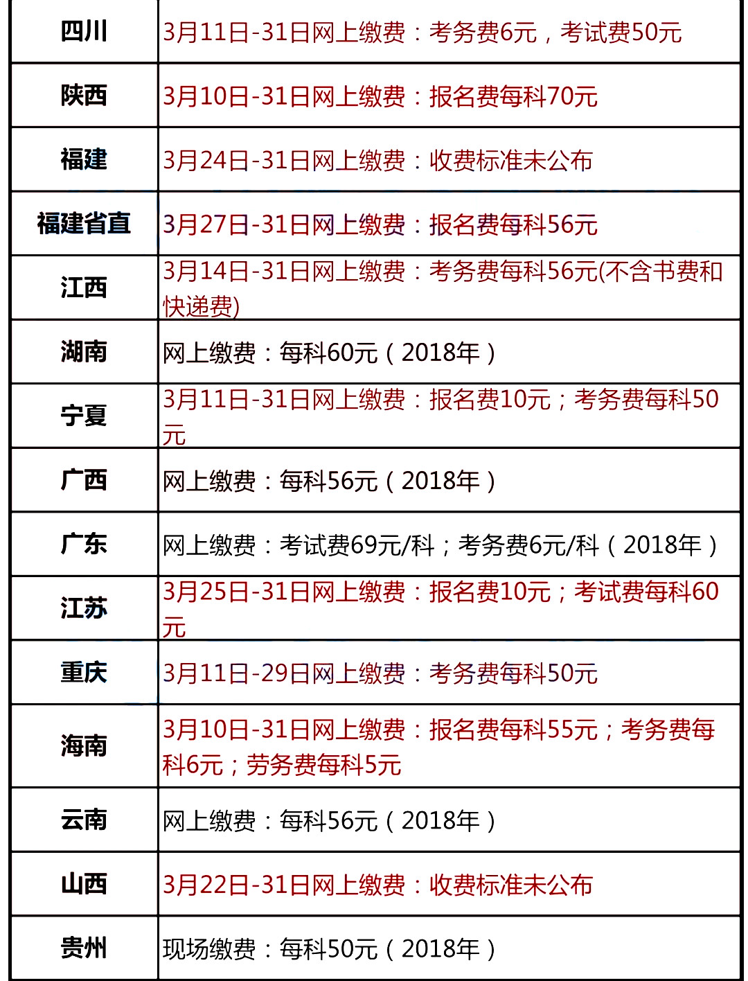 人口信息采集是干嘛的_云南省会计人员信息采集入口