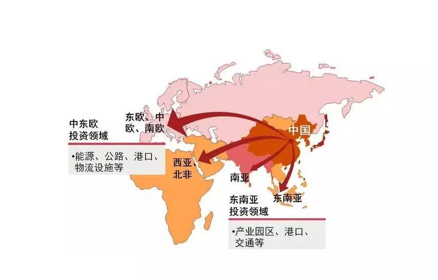 62万人口_人口普查(3)