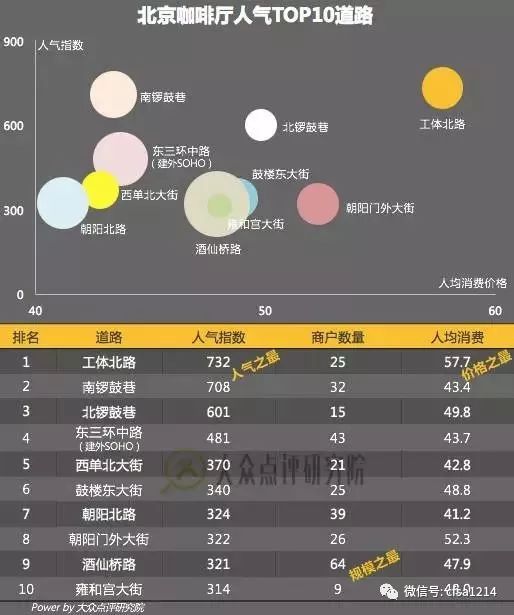 中國金融圈裝逼啟示錄 財經 第5張