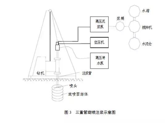 搭接剪切强度试验尺寸怎么测量_衣服尺寸怎么测量