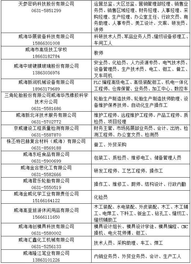 胶州最新招聘信息_胶州教体局 2019青岛胶州教师招聘简章预计2019年1月份发布