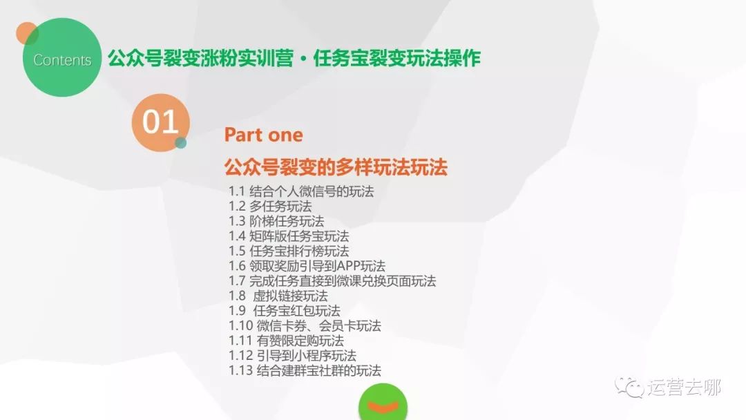 任务裂变活动的13种玩法