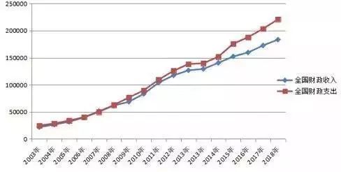 甘肃金川区人均gdp多少美元_2019年度甘肃省县市区人均GDP排名 金川区第一 玉门市第四(2)