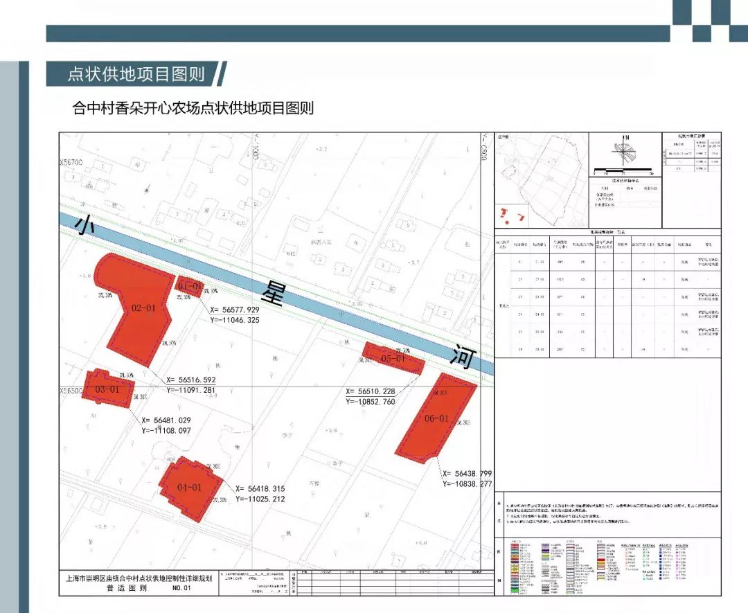 崇明庙镇近95.45平方公里郊野单元规划方案公示来了!