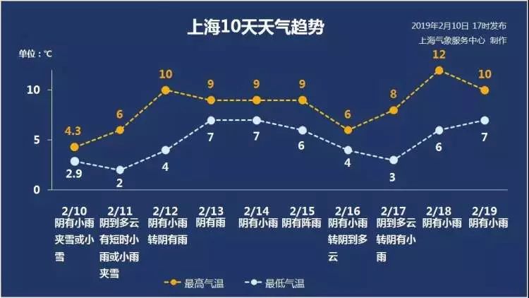 b体育假期结束老母亲竟要求儿子在汽车后备箱里养鸡！(图1)