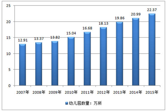 递增人口_我国的人口红利是否已经走向终点