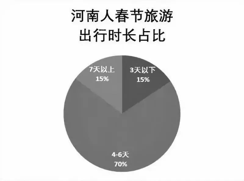 河南人口碑_42所双一流大学出炉,双一流大学的时代到来