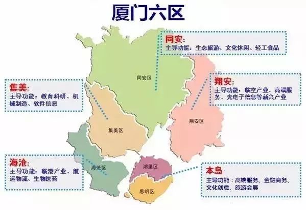 岛内两个分别为思明区和湖里区 岛外四个分别为集美区,海沧区 同安区