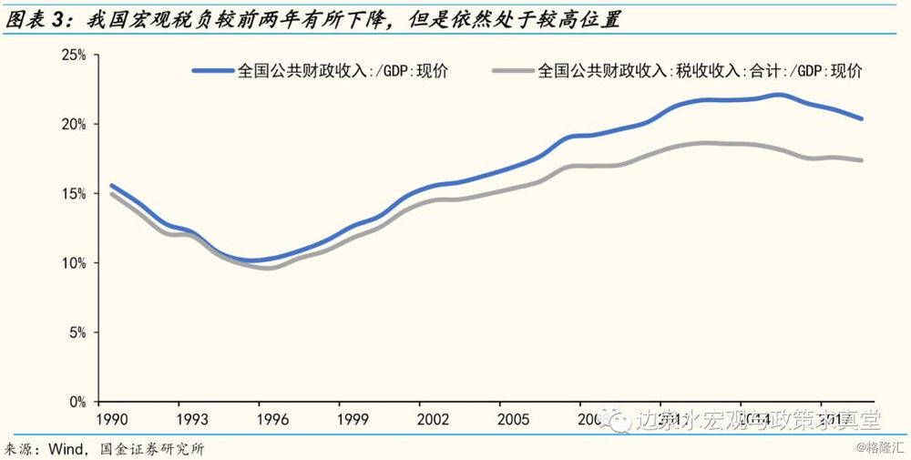 中国人口上限_呼吁全面放开生育限制,正在带偏中国人口的真问题(3)