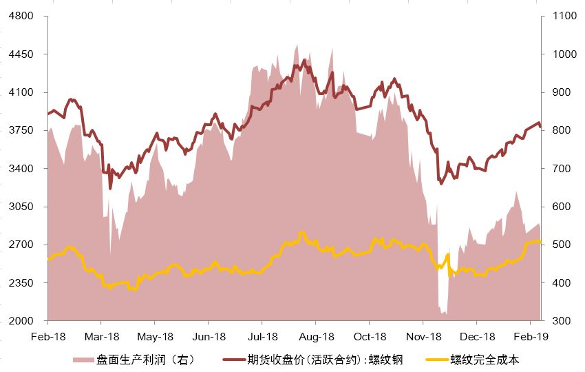 湛江宝钢贡献Gdp_湛江宝钢钢铁厂图片(3)