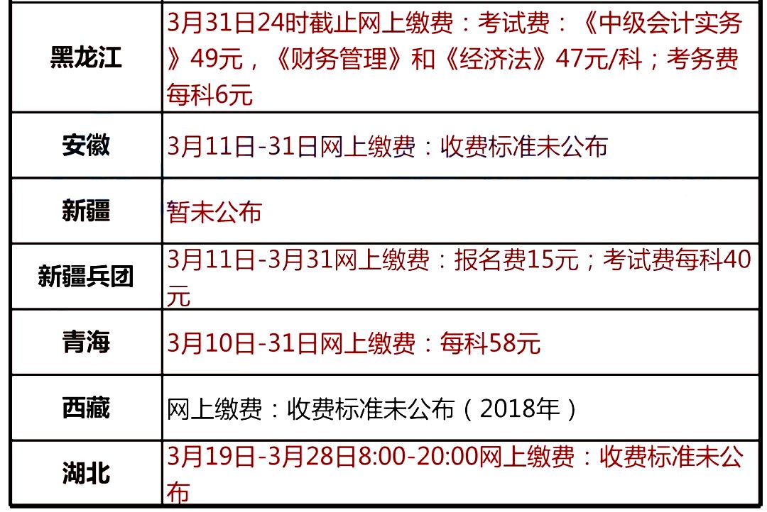 人口信息采集是干嘛的_云南省会计人员信息采集入口(3)