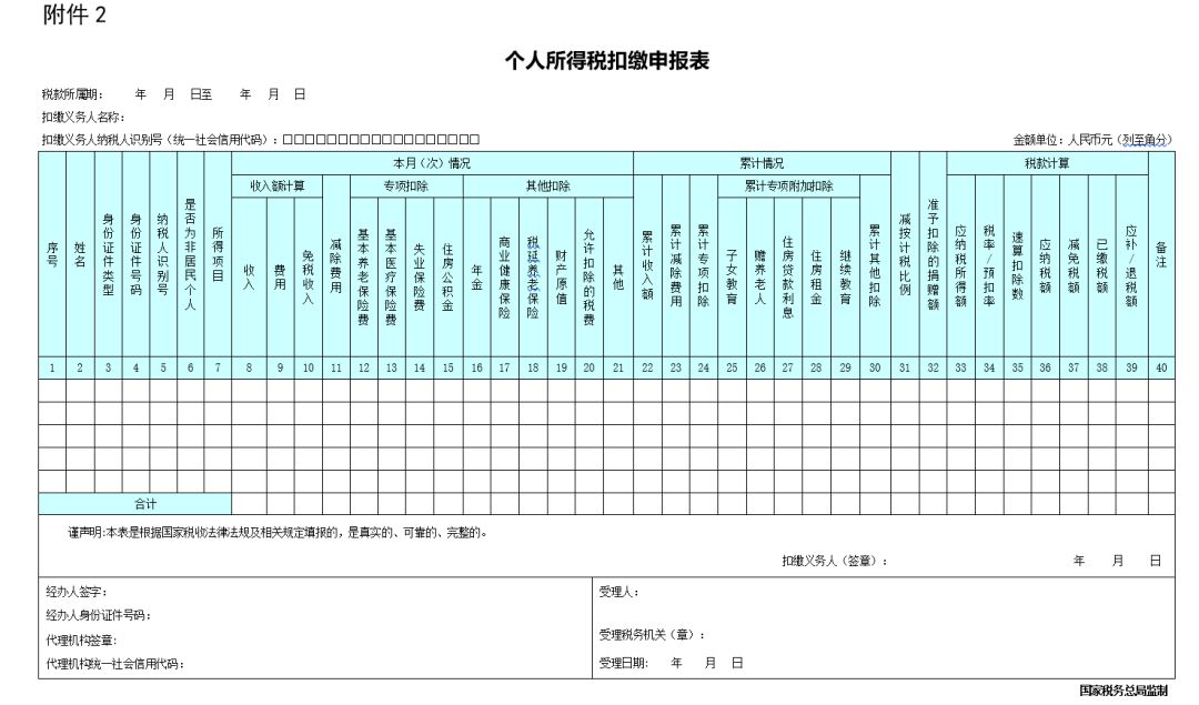 人口基本信息表_常住人口信息表图片(3)