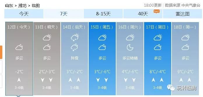 临朐人口_临朐县公开招聘国有企业工作人员23人 看看你符合条件吗(3)