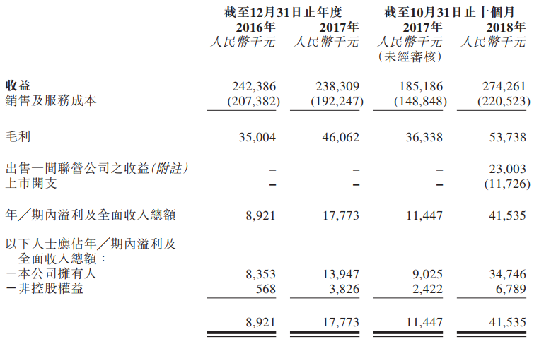 纳尼亚简谱_纳尼亚传奇(2)