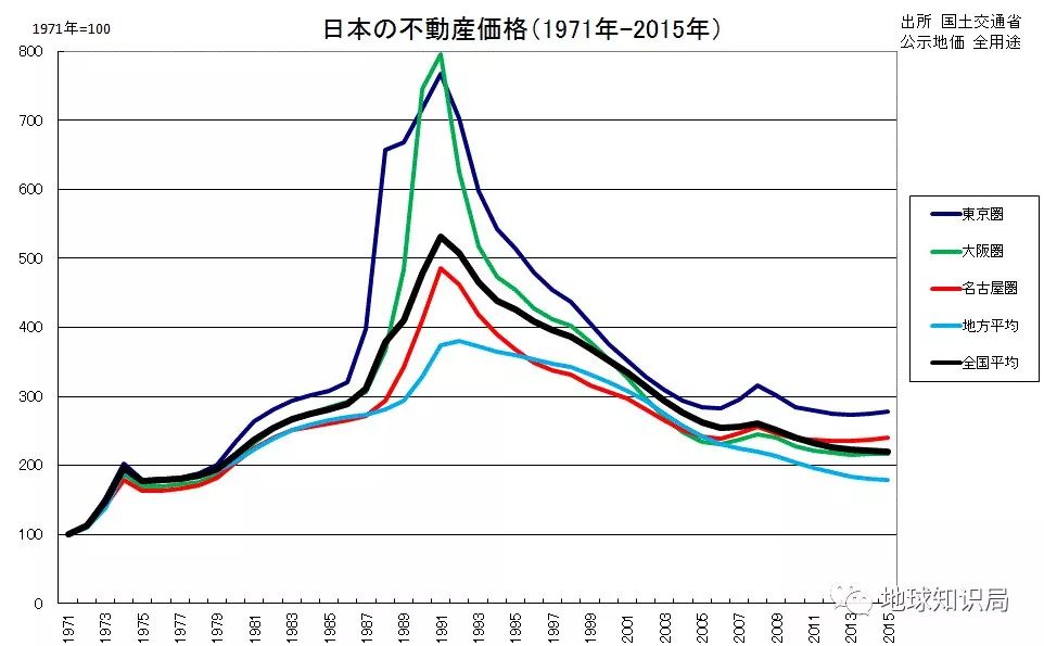 日本人口那么多_日本人口这么多吃饭问题能自己解决吗