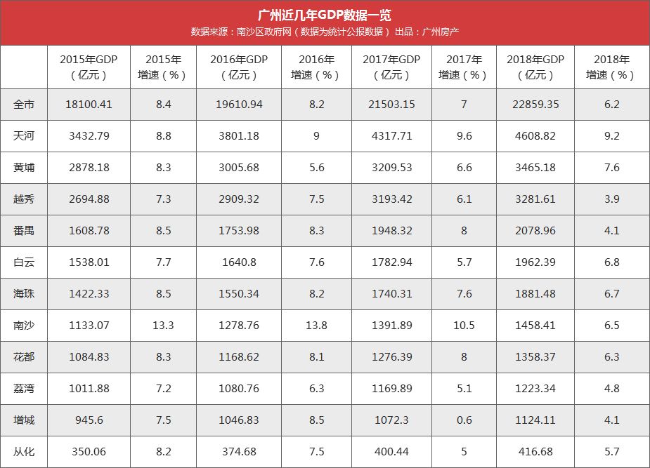 gdp亩产_日本经济一蹶不振 甚至影响女人择偶