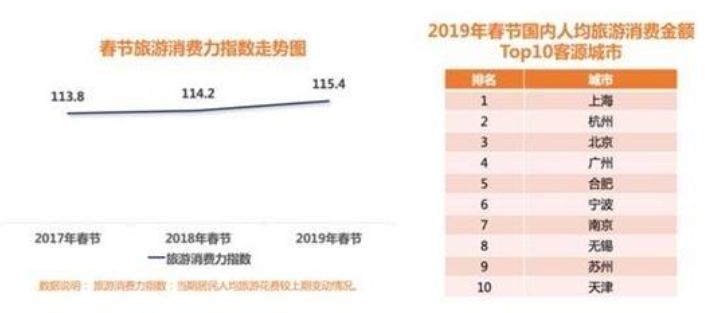 2019年浙江外国人口_浙江人口分布(2)