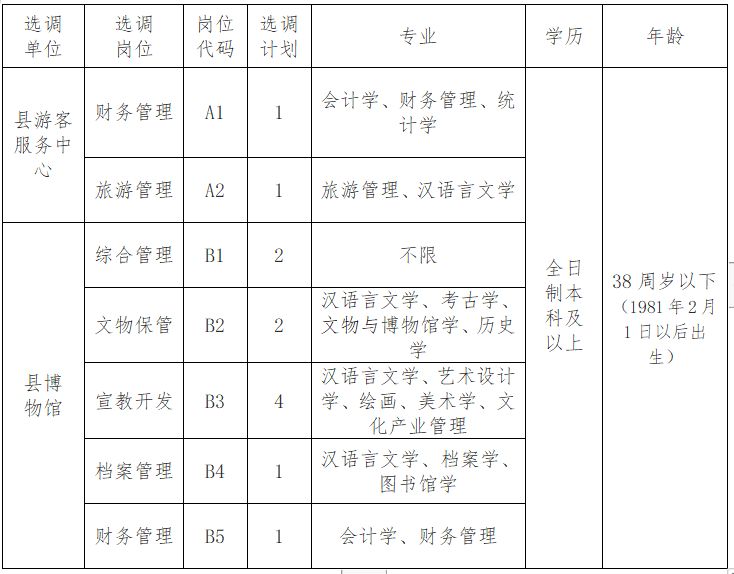 陕西城固现有多少人口_陕西城固黑老大陈凯(2)