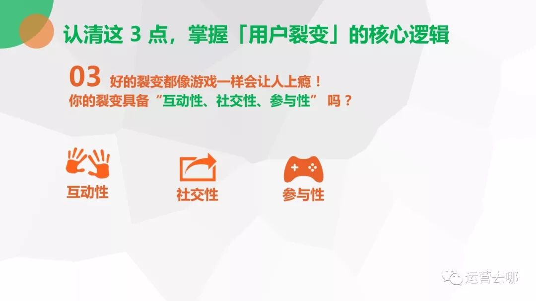 拆解裂变增长的核心逻辑及发展方向