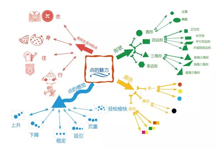 民间艺术传承与师资培养 |《中国中小学美术》2019年第1期导读