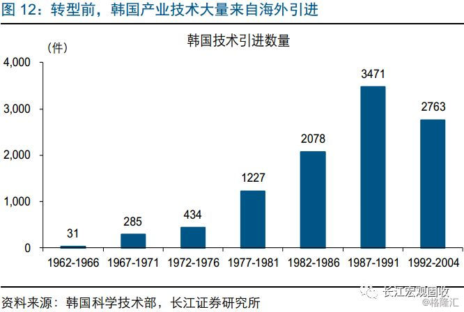 日本gdp用什么网站_树泽 日本值得投资吗(3)