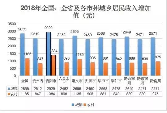 欧海镇2021年gdp_IMF 中国经济增长前景不乐观应加快改革