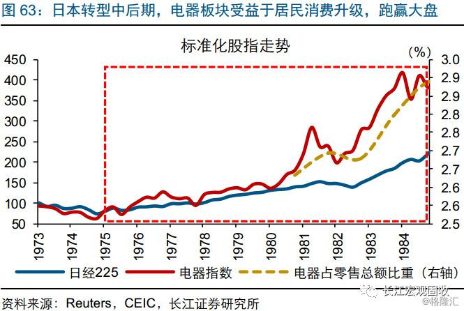 石油行业主要依赖于gdp吗_石油产业过剩 不能以GDP增速来衡量(2)