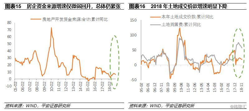 m2到gdp指标_跑赢CPI算个啥,这31只公募基金,过去十多年,超越GDP,战胜M2 投资(2)