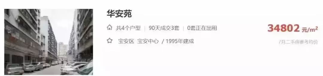 龙八国际1981—2018年深圳房价记录！(图15)