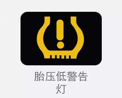 这才是故障灯的真正含义!_搜狐汽车_搜狐网