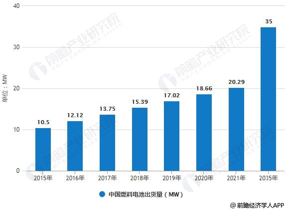 中国人口资源与环境 审稿_人口与资源手抄报地理(3)