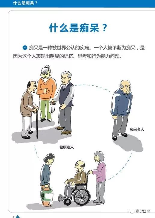 瑞健国际ad阿尔茨海默病照料知识画册