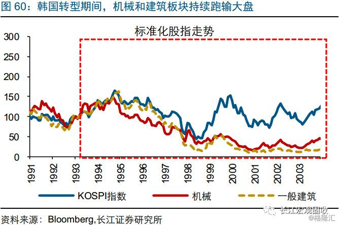 电器GDP_家用电器图片