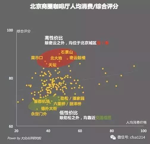 中國金融圈裝逼啟示錄 財經 第3張