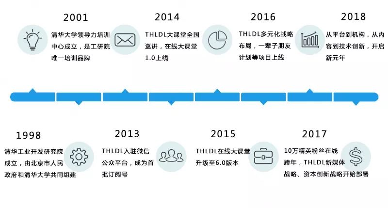 人脉怎么搭_微商怎么找客源人脉(2)