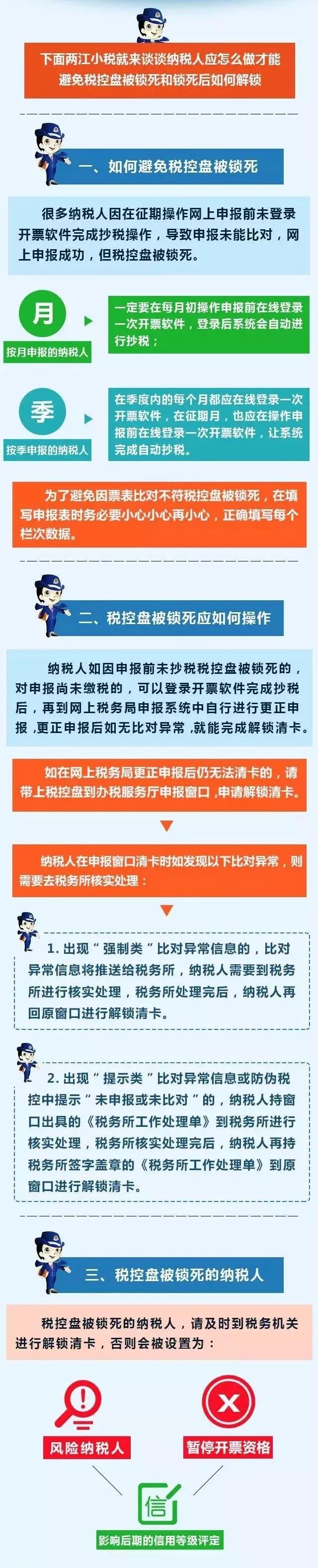 税控盘锁了怎么办