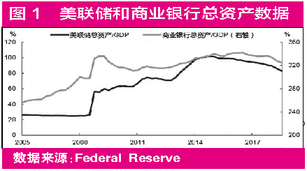 19年gdp是多少_广东省2019年各市gdp是多少(3)