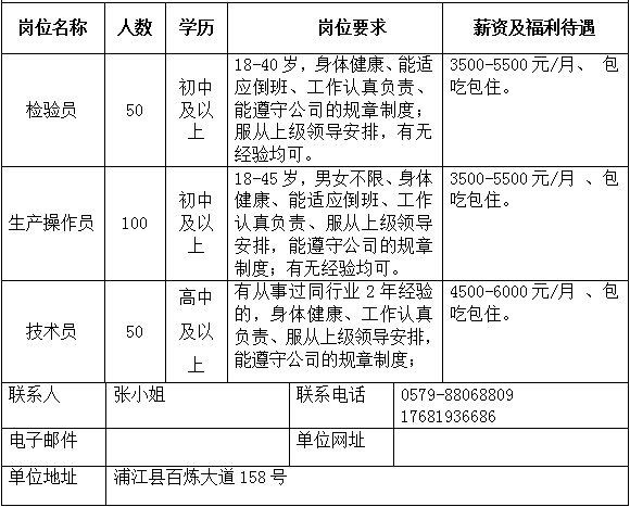 日东还招聘_忆往昔 万通学子从这里起航(2)