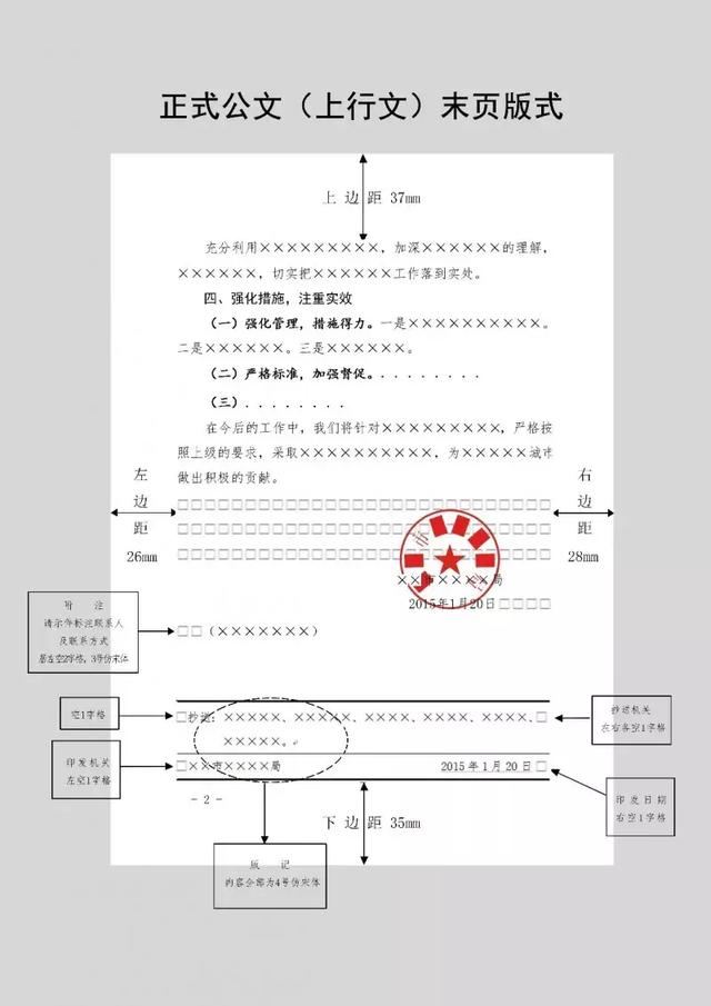 公文格式标准