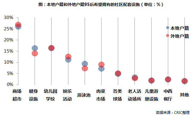 人口对发展的意义_人口发展模式图(2)