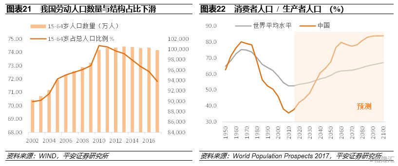 m2到gdp指标_跑赢CPI算个啥,这31只公募基金,过去十多年,超越GDP,战胜M2 投资