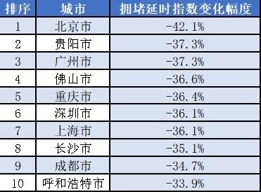 黄冈人口流入_黄冈师范学院(3)