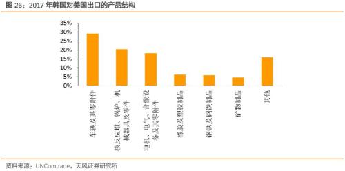 全球经济总量是固定的吗_经济总量世界第二图片