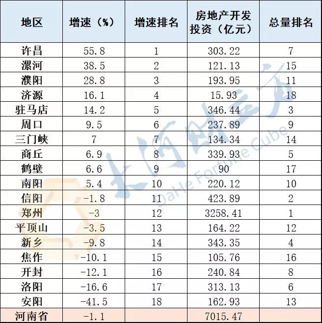 濮阳gdp_城市名片 濮阳市情介绍