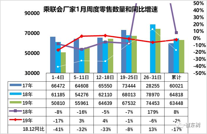 人口内参王羚_人口普查图片