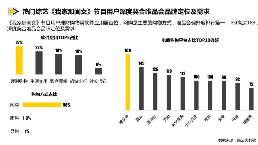 大型综艺节目能贡献多少gdp_12月综艺传播热度榜 最热综艺出炉 谁家爱豆贡献大