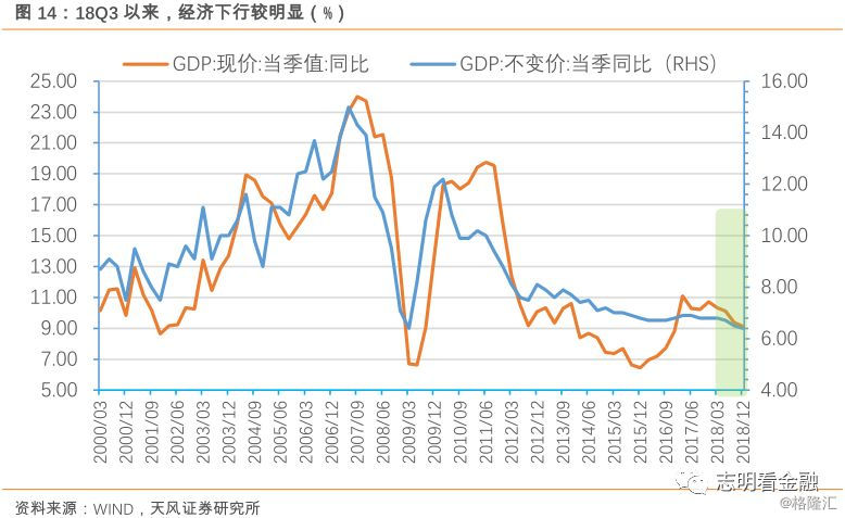 岱山县gdp为何暴增_浙江2020年上半年GDP数据公布,舟山增速第一,岱山增长66.2(2)