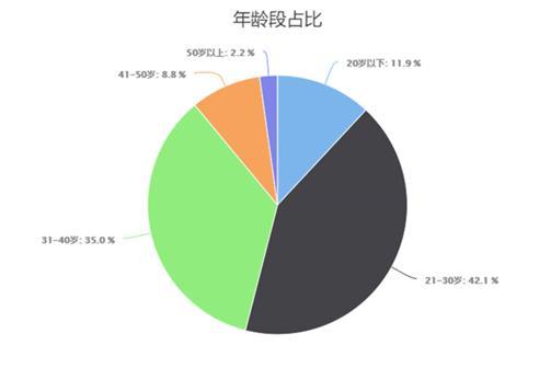 華為MateBook13與惠普Envy13全方位解析，誰是最優選？ 科技 第10張