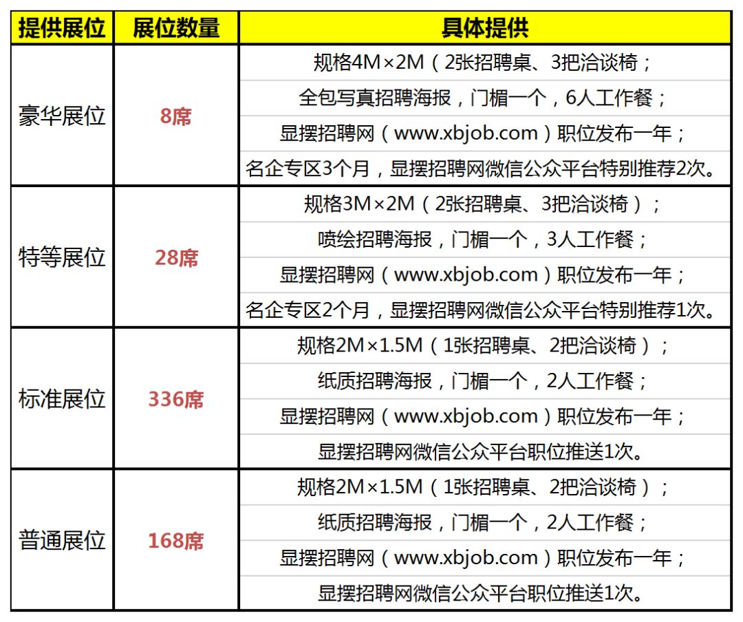 招聘登记_电子信息产业专场招聘会26日举办