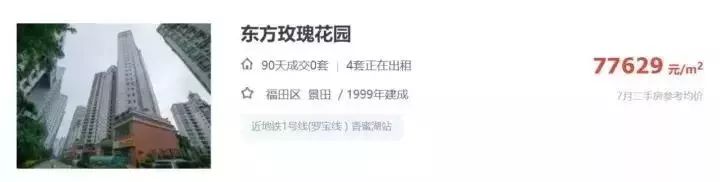 龙八国际1981—2018年深圳房价记录！(图22)